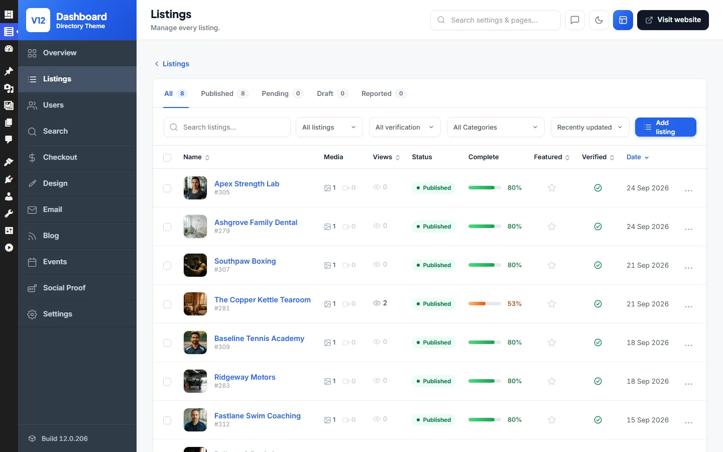 The admin list of listings
