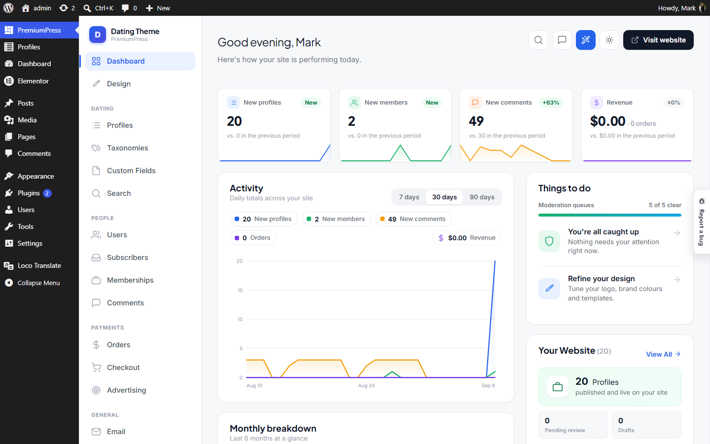 The Dashboard screen in wp-admin